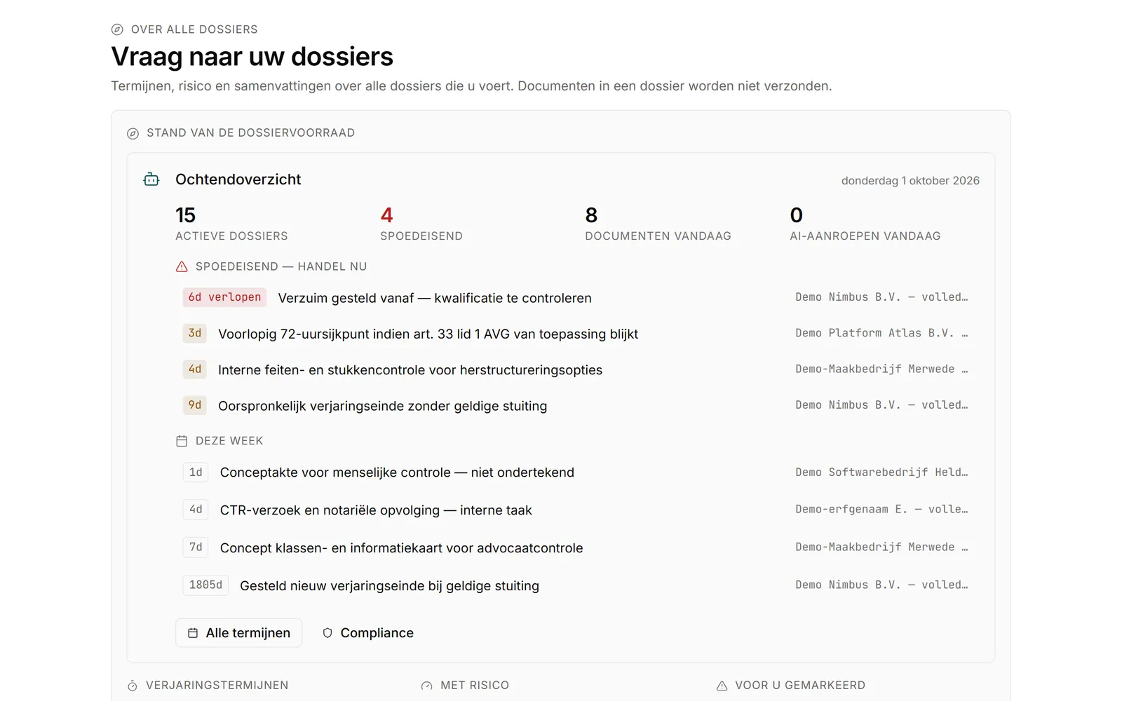 Ochtendoverzicht over de dossiers van het kantoor, met de spoedeisende termijnen, het aantal resterende dagen en de cliënt bij elke datum